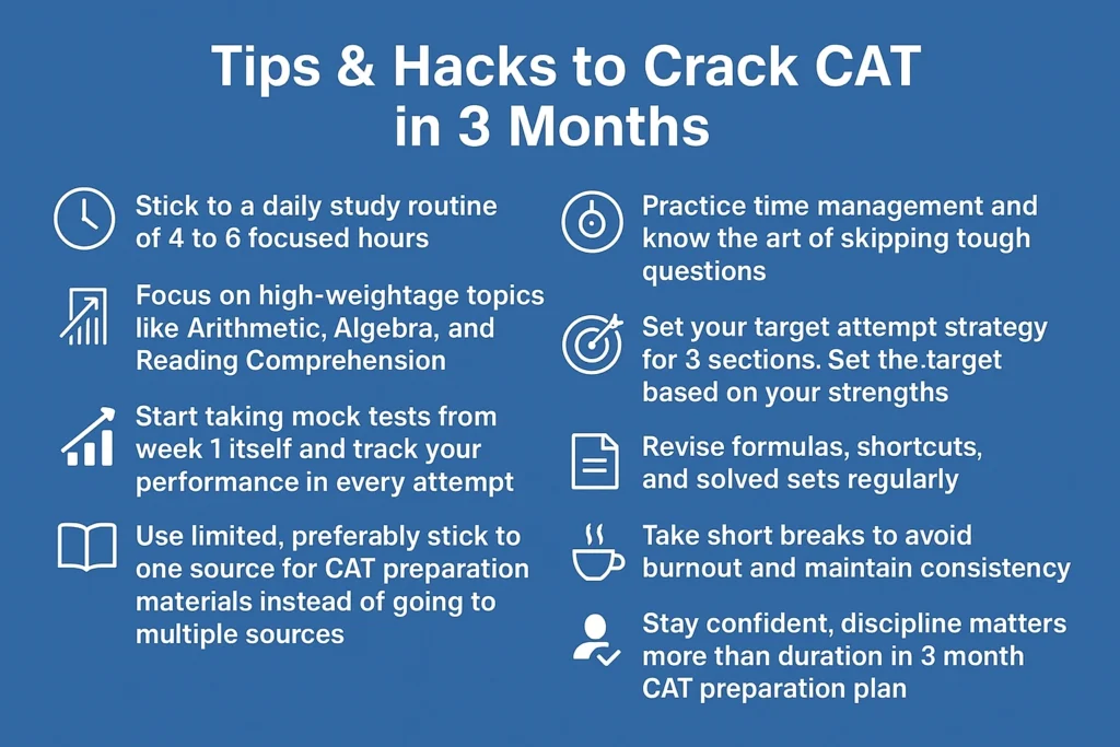 Crack CAT in 3 months preparation tips