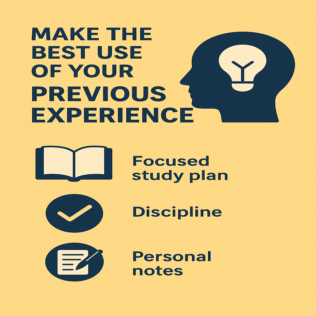 Step-Wise Guide To Prepare for JEE Main